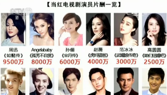 热门影视《今天也想被你偏爱》剧照